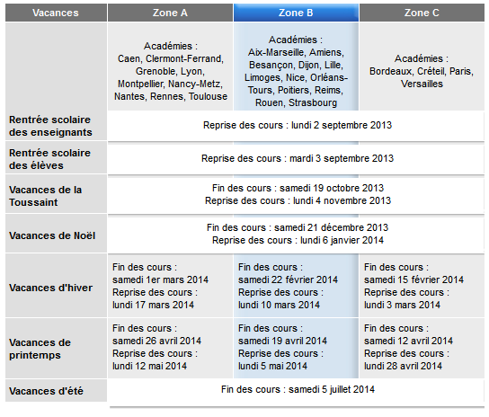 vacancesscolaire